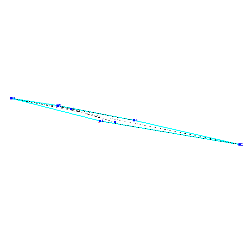 Flugauswertung